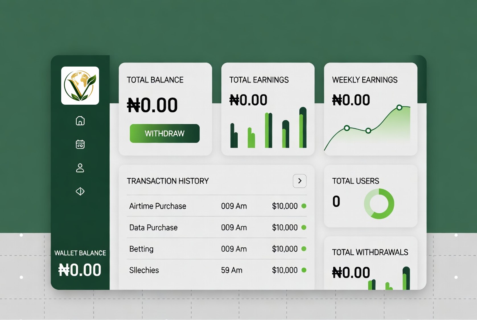 Dashboard Preview